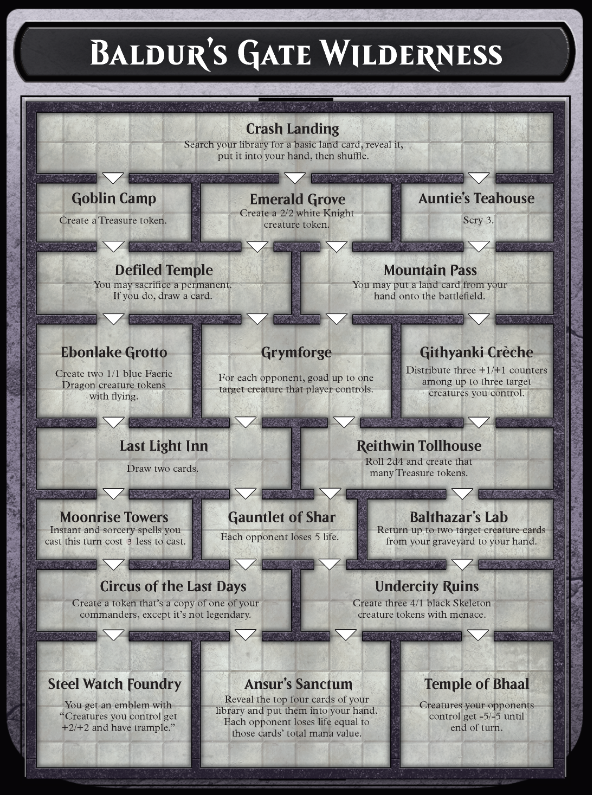 Event Calendar – Mythic Games